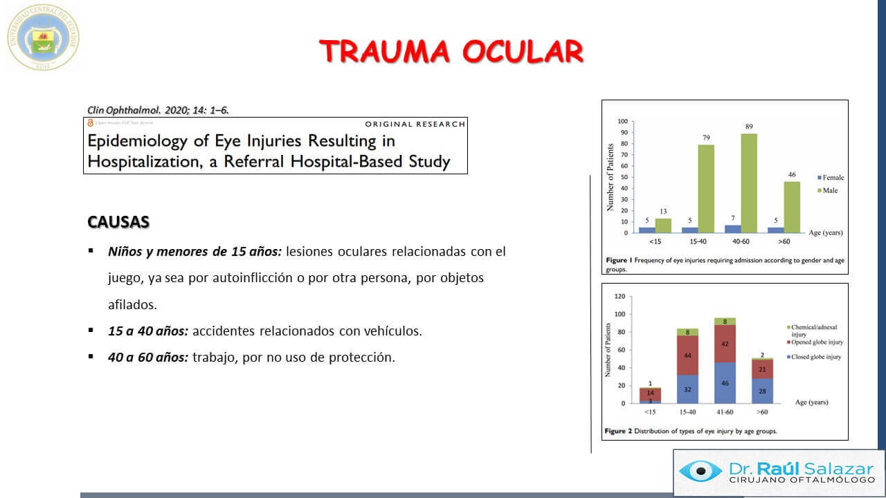 TRAUMA-OCULAR-Diapositiva4