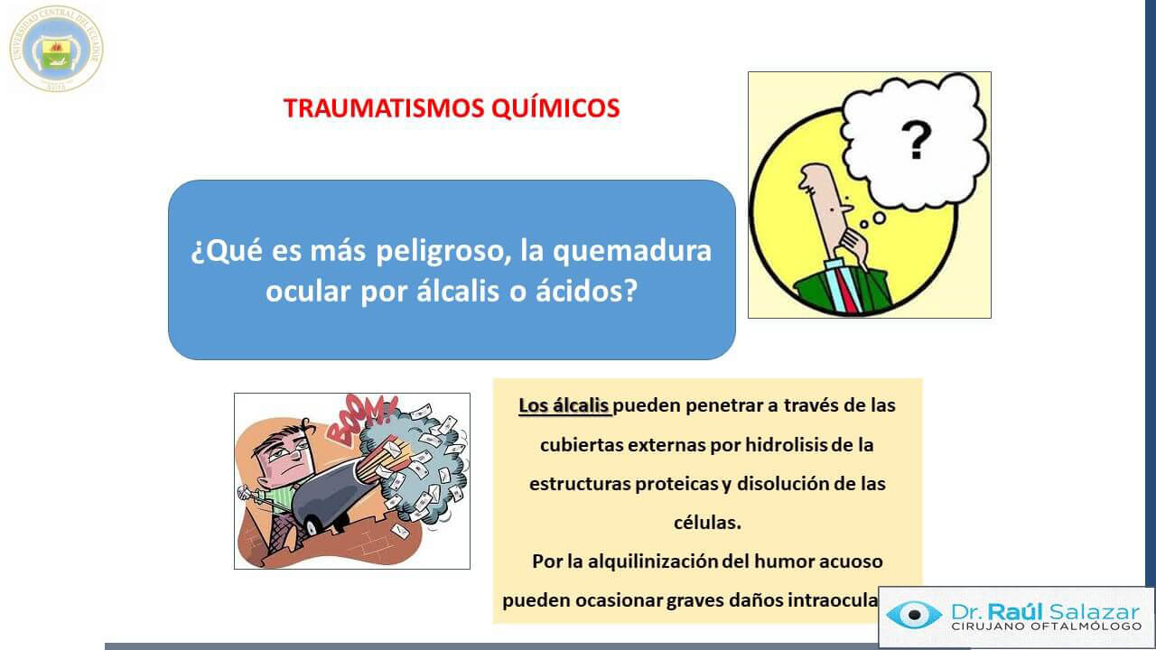 TRAUMA-OCULAR-Diapositiva62